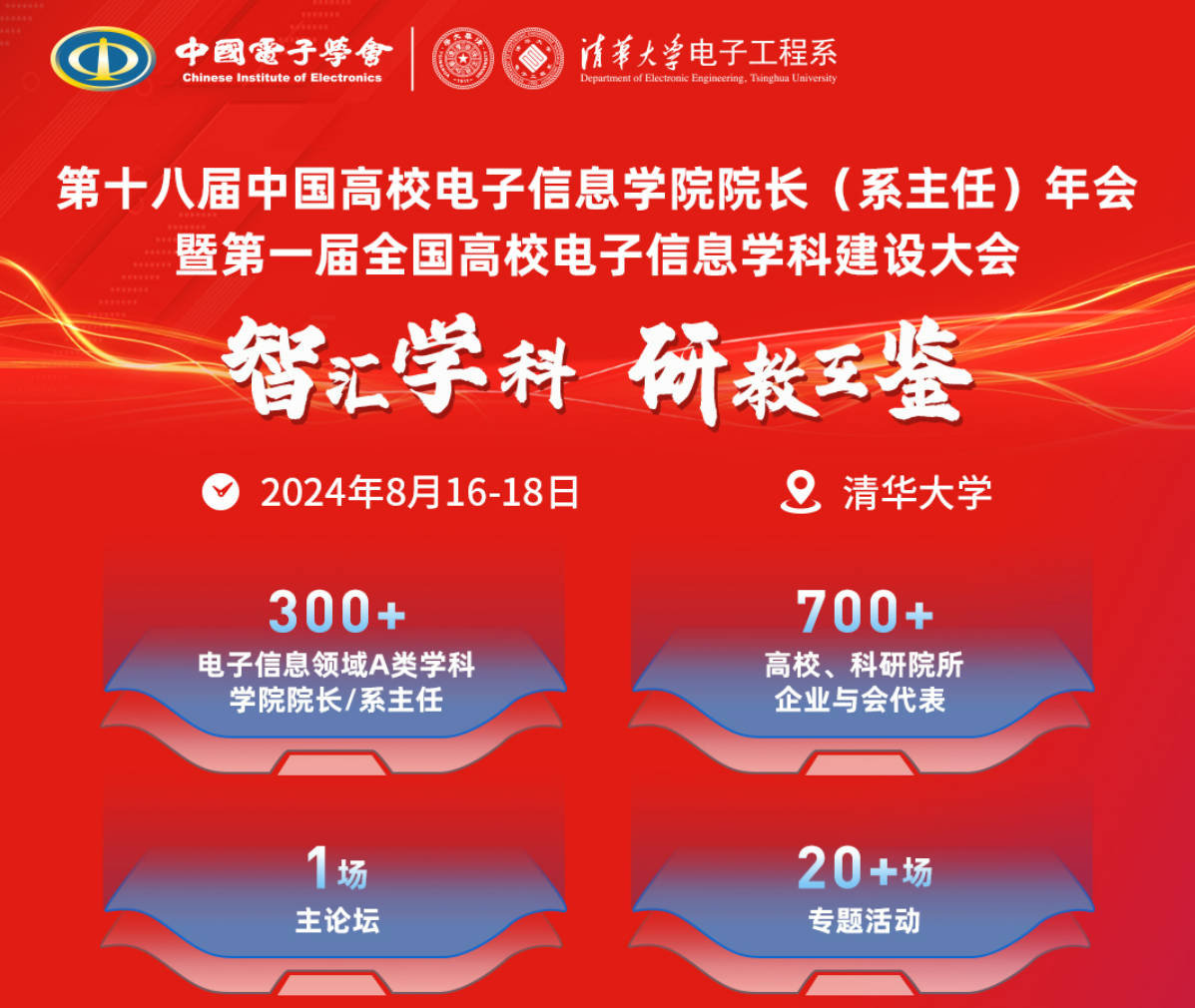 【第十八届院长年会】教育与学术研讨会总体安排抢先看