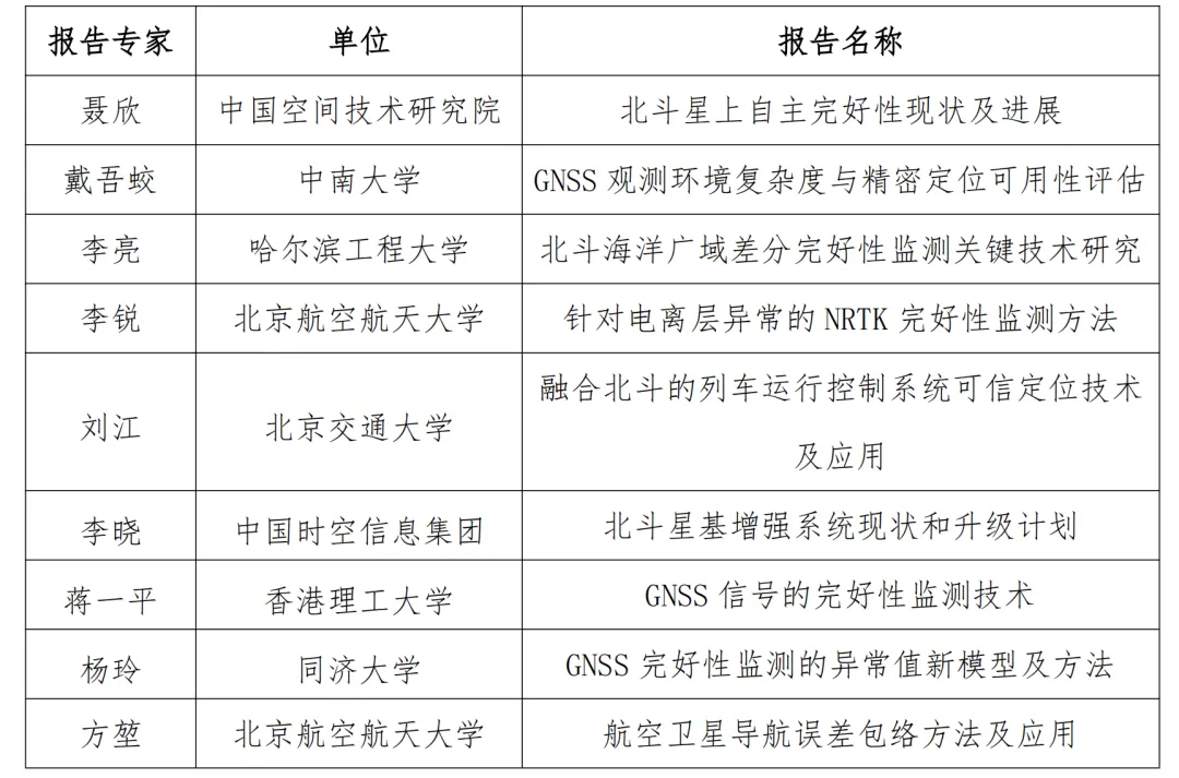 关于举办2025年第二届导航技术与应用大会“完好性监测技术”专题论坛的通知