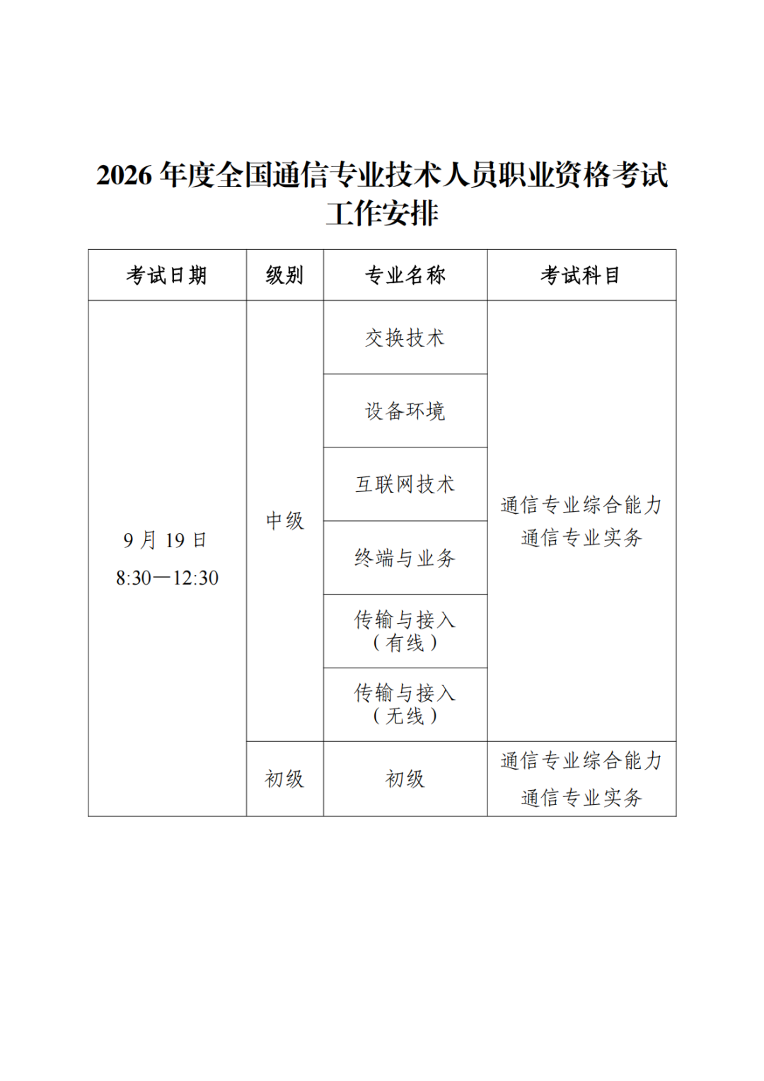2026 年度全国通信专业技术人员职业资格考试工作安排