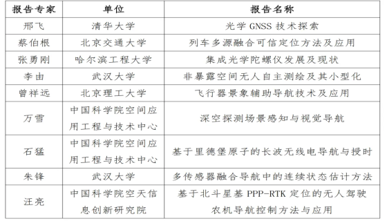 关于举办2025年第二届导航技术与应用大会“新型导航技术”专题论坛的通知